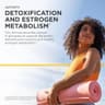 IT Calcium D-Glucarate supplement product thumbnail 5 of 5