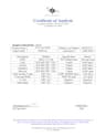Renue By Science Lipo NMN supplement product thumbnail 4 of 5