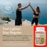 Sunergetic Psyllium Husk Fiber 1450mg supplement product thumbnail 2 of 5