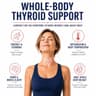 Dr. Ron's Ultra-Pure Thyroid Glandular supplement product thumbnail 5 of 6
