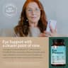 Sunergetic Eye Pressure Support Saffron Lutein supplement product thumbnail 5 of 5