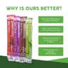 Paleovalley 100% Grass Fed Beef Sticks (40ct) supplement product thumbnail 4 of 5