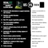 SEALFIT ElectroGreens Organic Greens + Electrolytes supplement product thumbnail 5 of 5