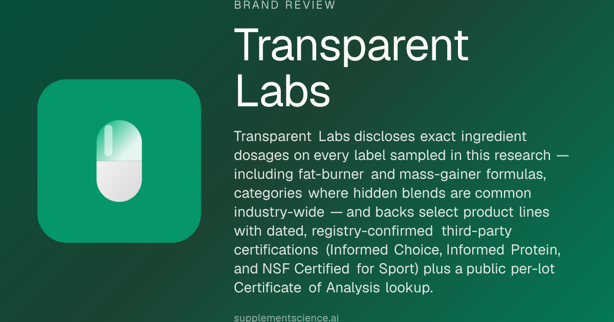 Transparent Labs Review 2026: Brand Profile