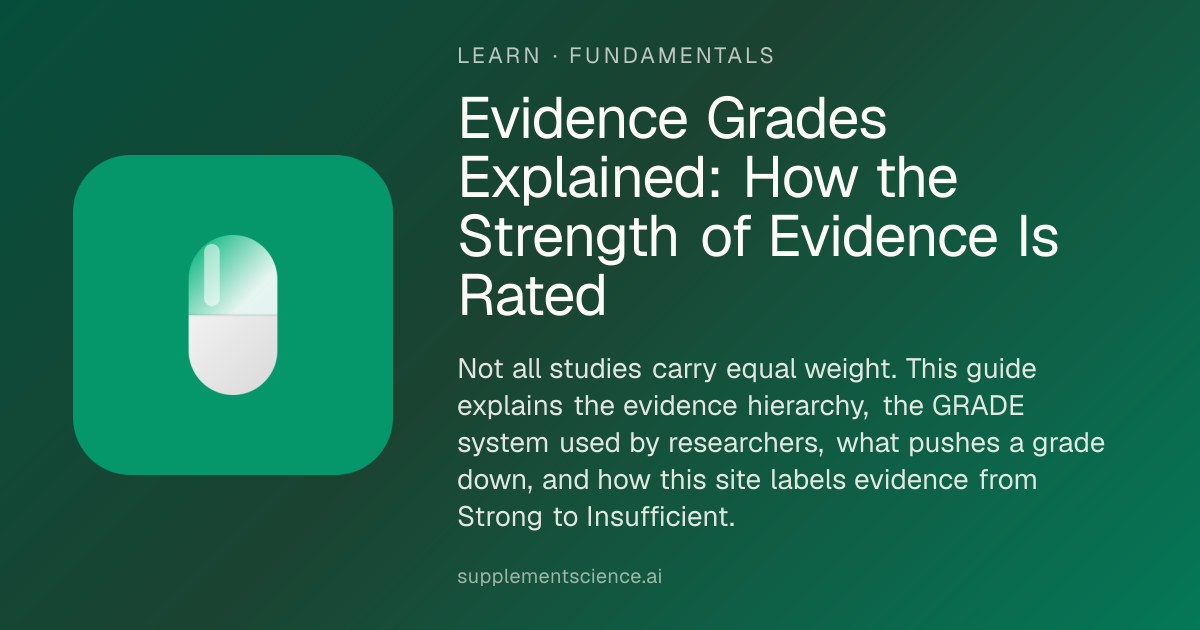 Evidence Grades Explained: Rating the Science