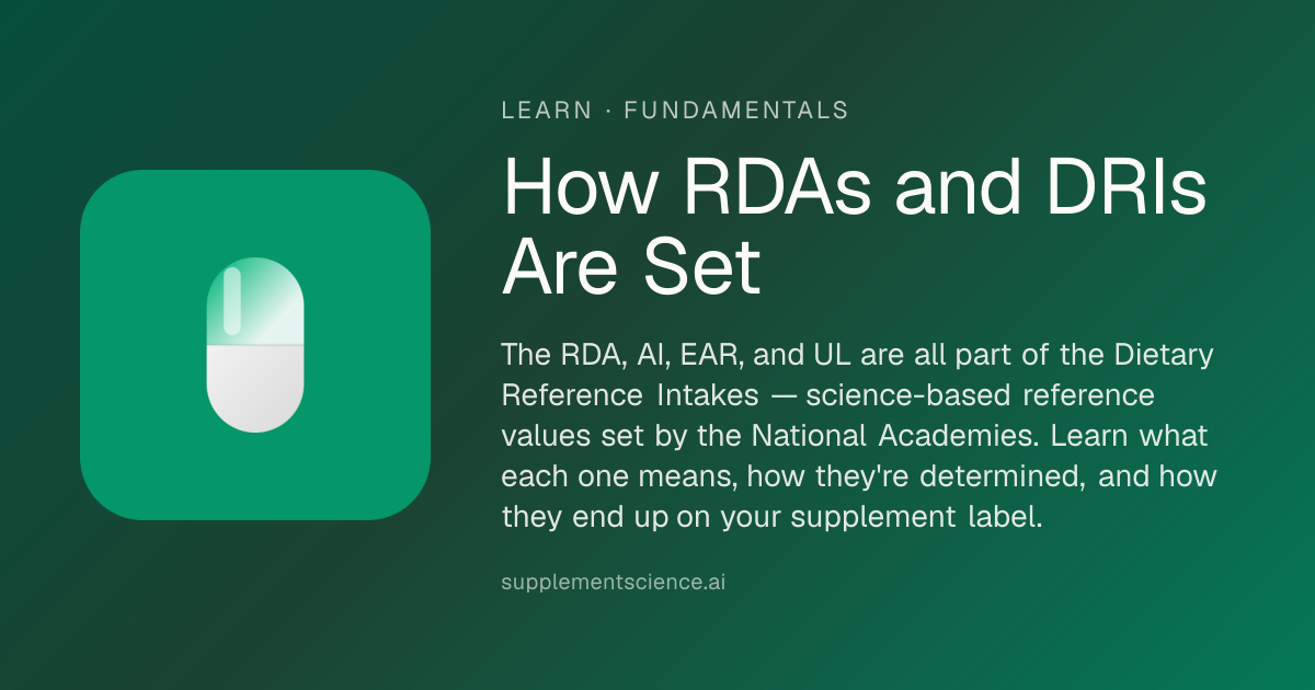 How RDAs and DRIs Are Set