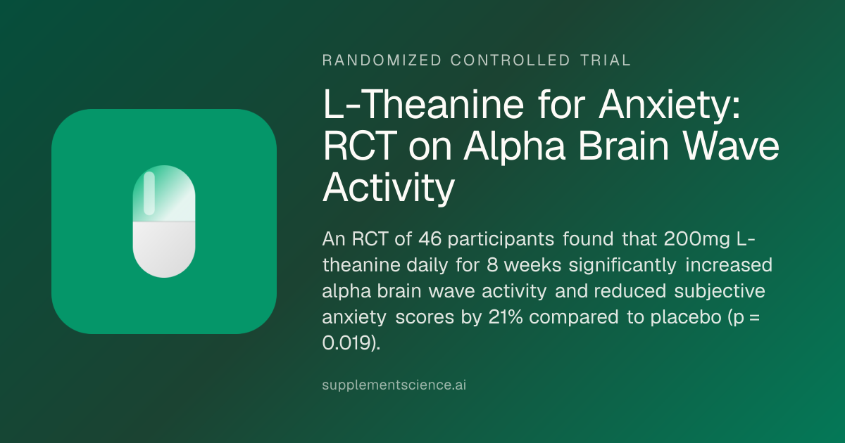 L-Theanine for Anxiety: RCT Results (2026)