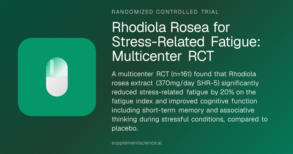 Rhodiola Rosea for Fatigue: RCT Results (2026)